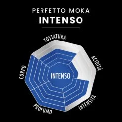Caffè Macinato - Perfetto Moka Intenso 9 Caffè Macinato - Perfetto Moka Intenso -Bialetti 096080317 04