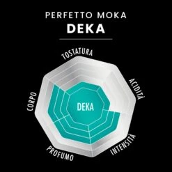 Caffè Macinato - Perfetto Moka Decaffeinato -Bialetti 096080320 04