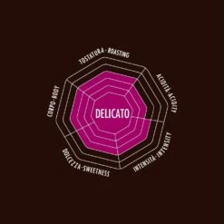 Caffè In Grani - Delicato -Bialetti ragnatela delicato